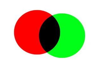 白色、红色和绿色在线播放
