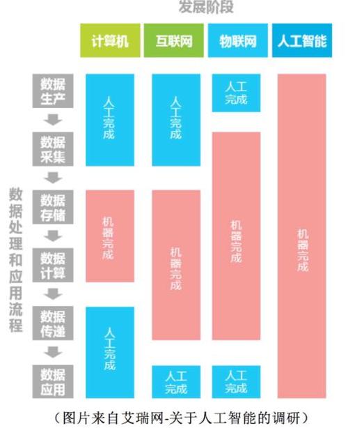 《惨痛课程》未删减版免费播放