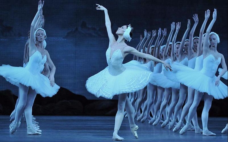 维也纳国家歌剧院芭蕾舞团《天鹅湖》完整版播放