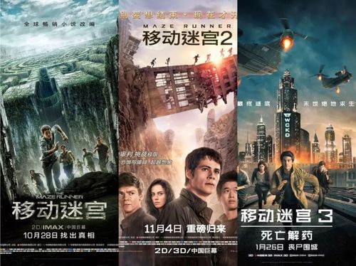 死亡迷宫2电影免费观看高清中文
