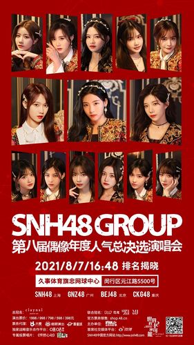 SNH48 FAMILY GROUP 暨 SNH48 出道五周年纪念演唱会电影演员表