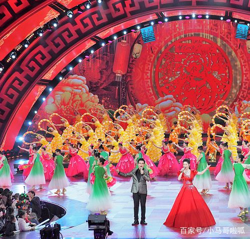 2019年安徽卫视春节联欢晚会演员表全部
