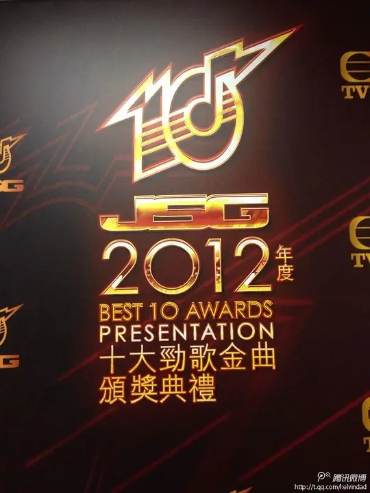 《2012年度十大劲歌金曲颁奖典礼》高清免费在线观看