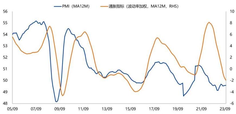 Tritch剧情解析