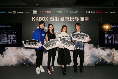 《第1屆 KKBOX 香港風雲榜頒獎典禮》在线完整观看免费蓝光版