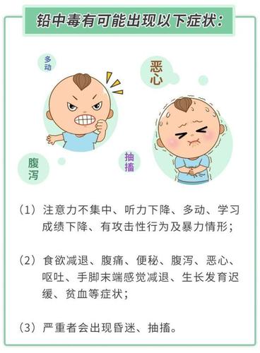 《铅中毒》免费在线观看