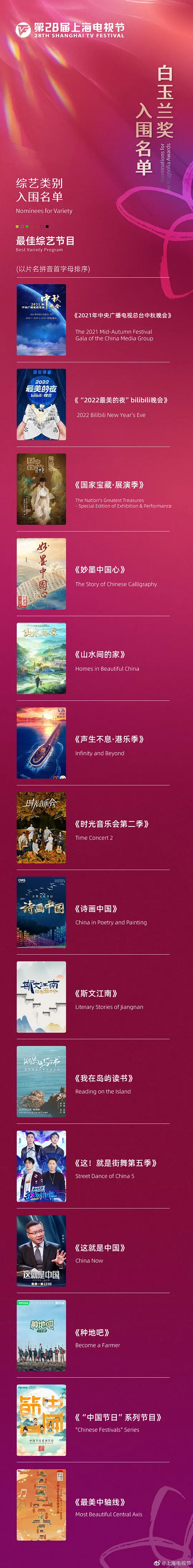 第28届上海电视节颁奖典礼电影在线观看高清