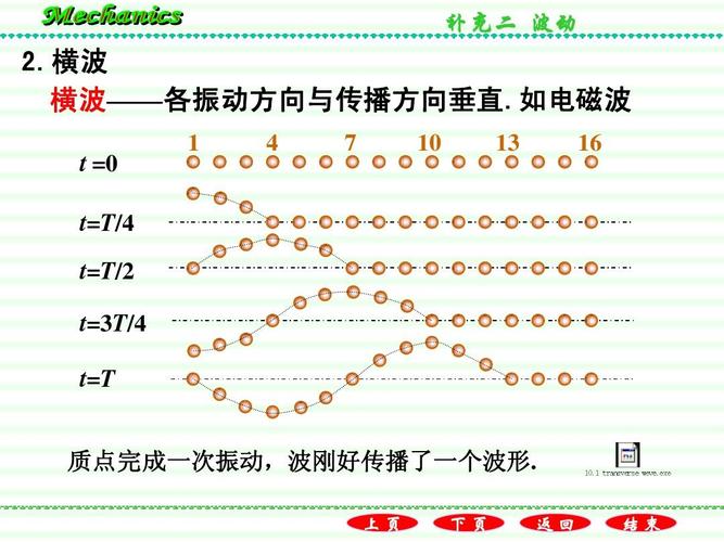 假面骑士DriveVS恐怖的噌波刚波机械变异体免费看