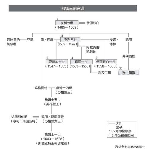 召唤血腥玛丽2电影演员表