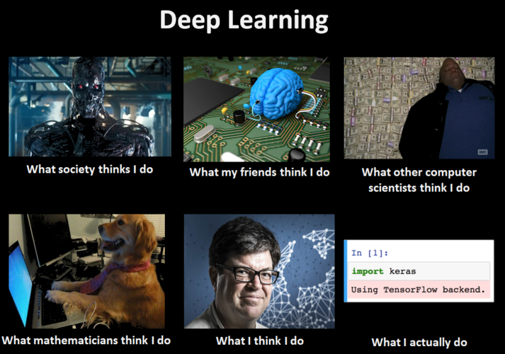 《Deep Learning Death》免费观看