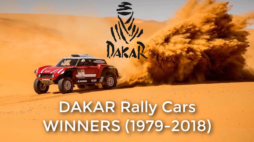 Dakar Rally深度解析