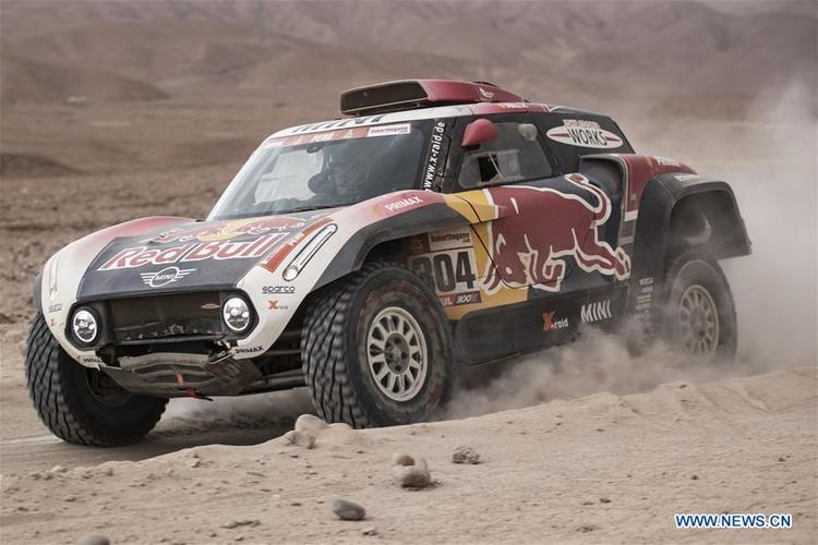 Dakar Rally电影免费播放