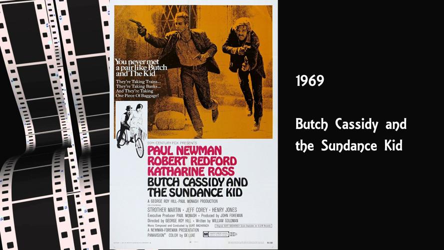 Butch vs. Sundance高清完整免费手机播放