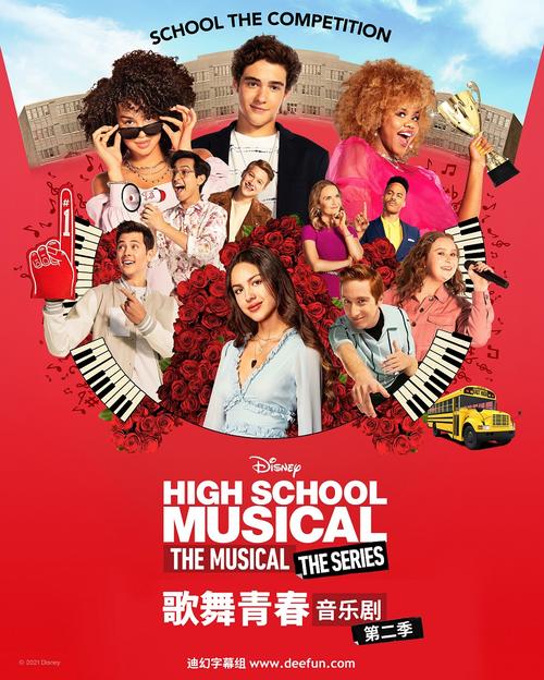 High School Musical: O Desafio免费视频在线观看
