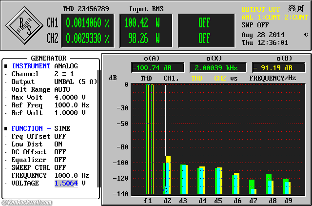 《Harmonic Distortion》免费在线观看